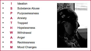 Signs of depressed and sometimes suicidal tendecies